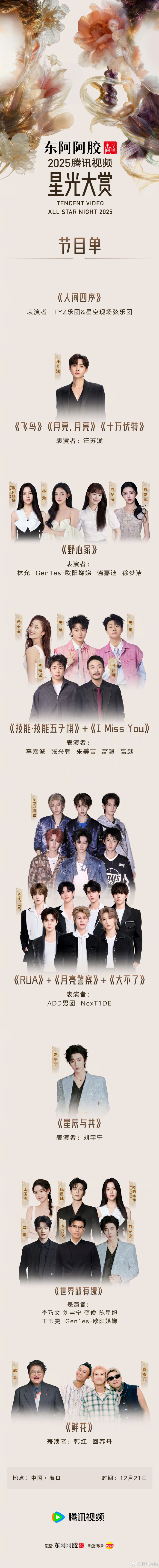 2025腾讯视频星光大赏 20251221红毯（上）